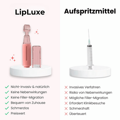 LipLuxe™ LipBoost